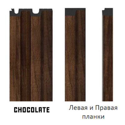 Стеновая панель реечная L-LINE Chocolate (шоколадный)